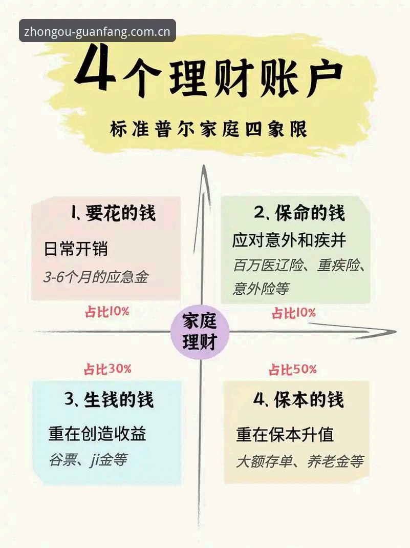 中欧体育全站科学理财入门详解：从新手到熟练的完整指南