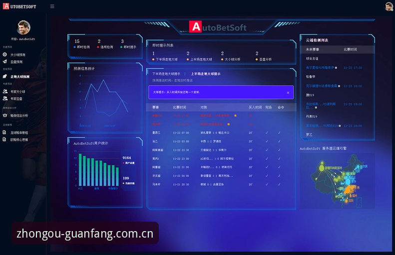 为什么中欧全站ios版正在重新定义你的移动理财体验？