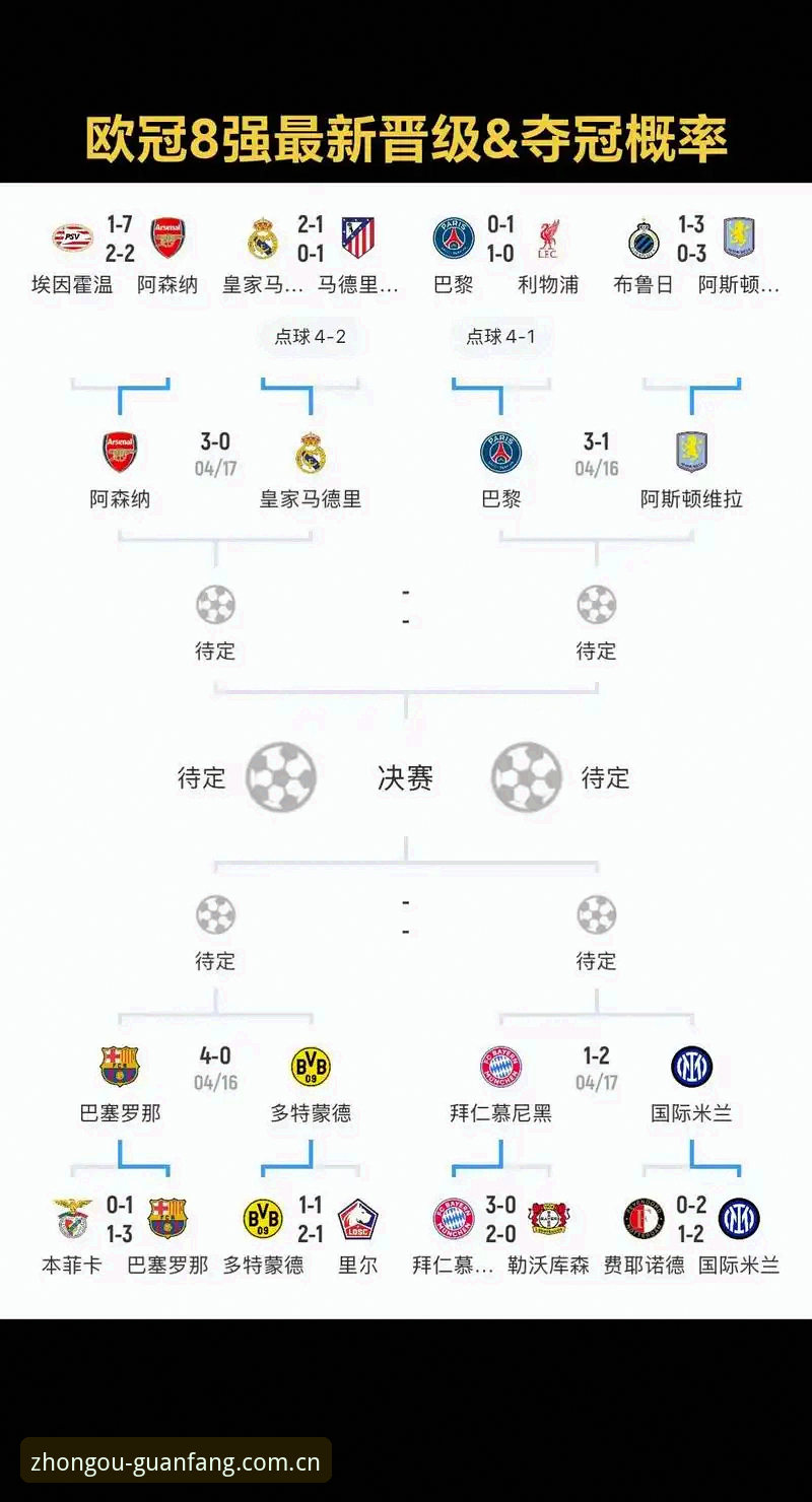 中欧体育全站观赛指南：埃梅里欧联杯夺冠纪录与数据深度解析
