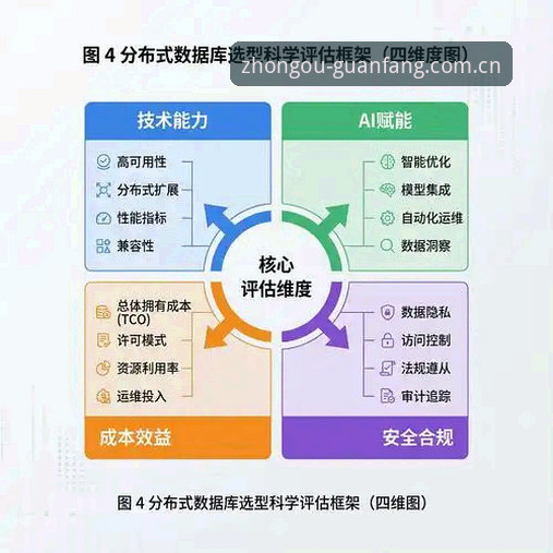 中欧基金产品列表与自主筛选：哪个更能优化你的资产配置？——中欧体育全站创新解析