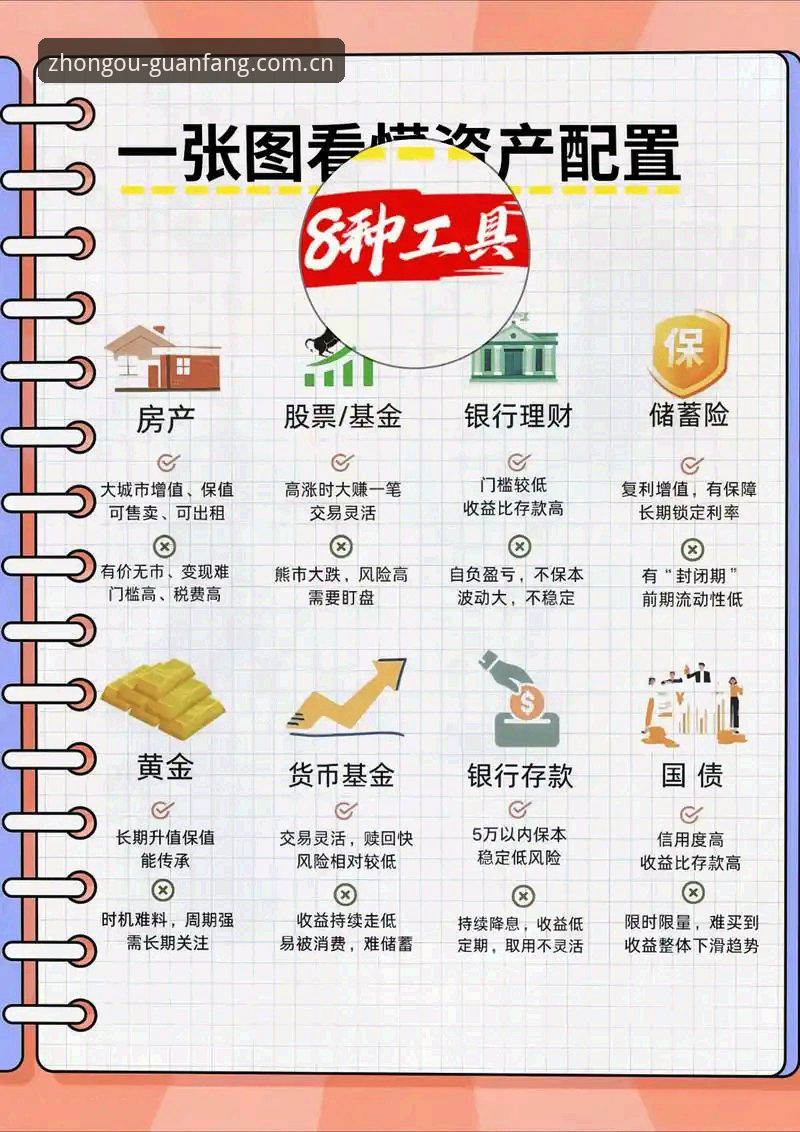 中欧全站官方下载地址的5个关键步骤，助你快速掌握资产配置新工具