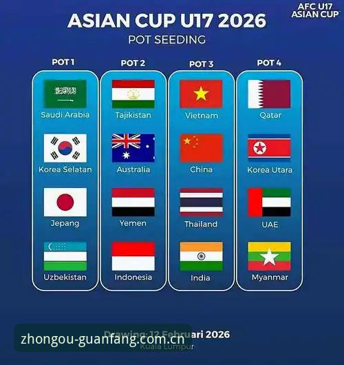 U17世界杯抽签揭晓，中欧体育全站见证中国足球新希望